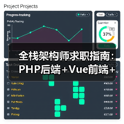 全栈架构师求职指南:PHP后端+Vue前端+开源经验怎么选?(图3) 全栈架构师求职指南:PHP后端+Vue前端+开源经验怎么选?(图3)