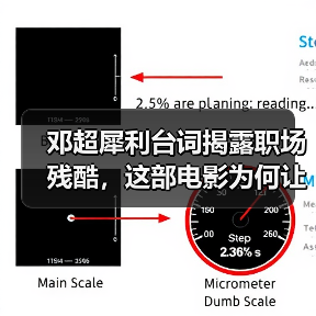 邓超犀利台词揭露职场残酷，这部电影为何让观众泪目？