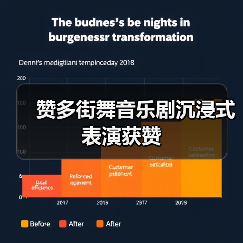 赞多街舞音乐剧沉浸式表演获赞（图2）
