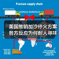 美国推销加沙停火方案 各方反应为何耐人寻味?(图1) 美国推销加沙停火方案 各方反应为何耐人寻味?(图1)