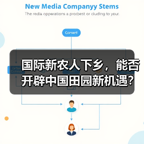 国际新农人下乡,能否开辟中国田园新机遇?(图1) 国际新农人下乡,能否开辟中国田园新机遇?(图1)