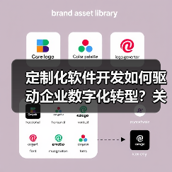 定制化软件开发如何驱动企业数字化转型?关键策略解析(图2) 定制化软件开发如何驱动企业数字化转型?关键策略解析(图2)