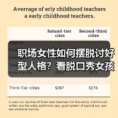 职场女性如何摆脱讨好型人格?看脱口秀女孩的觉醒之路(图1) 职场女性如何摆脱讨好型人格?看脱口秀女孩的觉醒之路(图1)