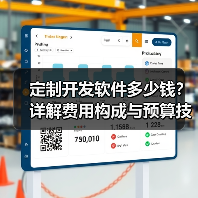 定制开发软件多少钱?详解费用构成与预算技巧(图3) 定制开发软件多少钱?详解费用构成与预算技巧(图3)