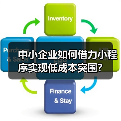 中小企业如何借力小程序实现低成本突围?(图2) 中小企业如何借力小程序实现低成本突围?(图2)