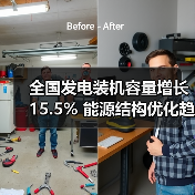 全国发电装机容量增长15.5% 能源结构优化趋势明显