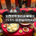 全国发电装机容量增长15.5% 能源结构优化趋势明显（图3）