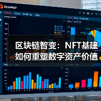区块链智变:NFT基建如何重塑数字资产价值?(图2) 区块链智变:NFT基建如何重塑数字资产价值?(图2)