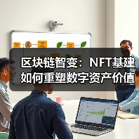 区块链智变:NFT基建如何重塑数字资产价值?(图4) 区块链智变:NFT基建如何重塑数字资产价值?(图4)