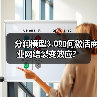 分润模型3.0如何激活商业网络裂变效应?(图1) 分润模型3.0如何激活商业网络裂变效应?(图1)