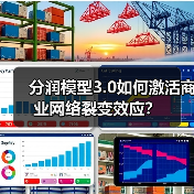 分润模型3.0如何激活商业网络裂变效应?(图2) 分润模型3.0如何激活商业网络裂变效应?(图2)