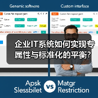 企业IT系统如何实现专属性与标准化的平衡?模块化定制破局之道(图1) 企业IT系统如何实现专属性与标准化的平衡?模块化定制破局之道(图1)