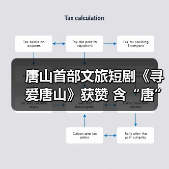 唐山首部文旅短剧《寻爱唐山》获赞 含“唐”量百分百(图4) 唐山首部文旅短剧《寻爱唐山》获赞 含“唐”量百分百(图4)