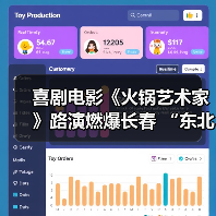 喜剧电影《火锅艺术家》路演燃爆长春 “东北式幽默”戏里戏外猛戳观众笑点(图3) 喜剧电影《火锅艺术家》路演燃爆长春 “东北式幽默”戏里戏外猛戳观众笑点(图3)