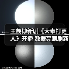 王鹤棣新剧《大奉打更人》开播 数据亮眼刷新招商纪录(图4) 王鹤棣新剧《大奉打更人》开播 数据亮眼刷新招商纪录(图4)