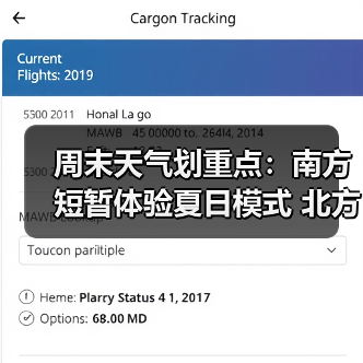 周末天气划重点：南方短暂体验夏日模式 北方大风频繁气温多波动（图1）