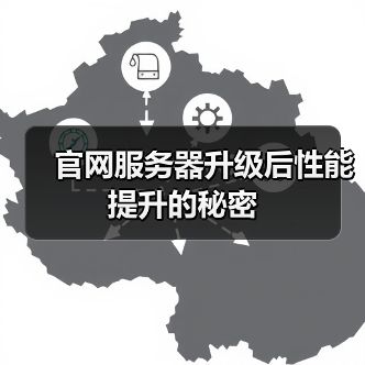 官网服务器升级后性能提升的秘密(图3) 官网服务器升级后性能提升的秘密(图3)