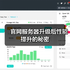 官网服务器升级后性能提升的秘密(图4) 官网服务器升级后性能提升的秘密(图4)