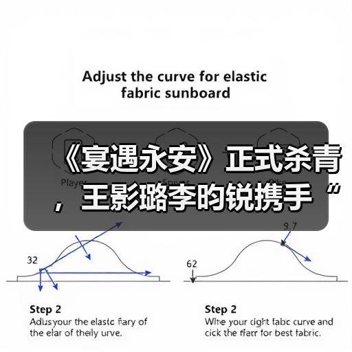 《宴遇永安》正式杀青,王影璐李昀锐携手“放飞”(图2) 《宴遇永安》正式杀青,王影璐李昀锐携手“放飞”(图2)