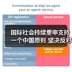 国际社会持续重申支持一个中国原则 坚决反对台独行径（图4）