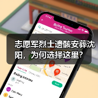 志愿军烈士遗骸安葬沈阳，为何选择这里？（图4）