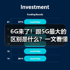 6G来了！跟5G最大的区别是什么？一文看懂