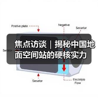 焦点访谈｜揭秘中国地面空间站的硬核实力（图4）