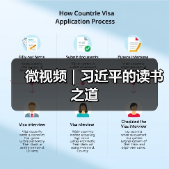 微视频｜习近平的读书之道（图1）
