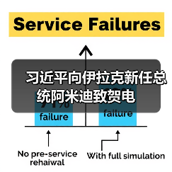 习近平向伊拉克新任总统阿米迪致贺电（图1）
