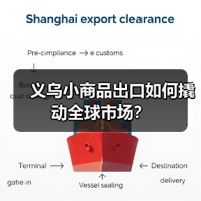 义乌小商品出口如何撬动全球市场？