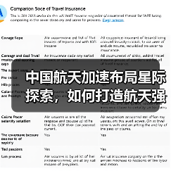 中国航天加速布局星际探索，如何打造航天强国？（图2）