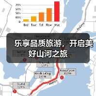 乐享品质旅游，开启美好山河之旅