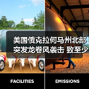 美国俄克拉何马州北部突发龙卷风袭击 致至少10人受伤