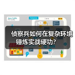 侦察兵如何在复杂环境锤炼实战硬功？（图3）