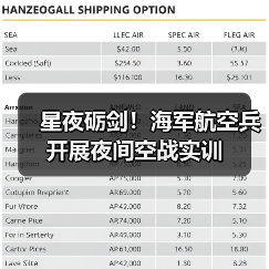 星夜砺剑!海军航空兵开展夜间空战实训(图2) 星夜砺剑!海军航空兵开展夜间空战实训(图2)