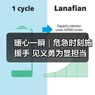 暖心一瞬｜危急时刻施援手 见义勇为显担当