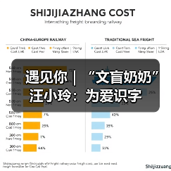 遇见你|“文盲奶奶”汪小玲:为爱识字(图1) 遇见你|“文盲奶奶”汪小玲:为爱识字(图1)