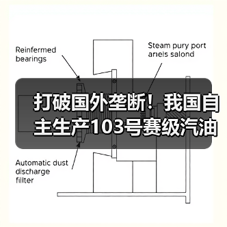 打破国外垄断!我国自主生产103号赛级汽油正式投入使用(图2) 打破国外垄断!我国自主生产103号赛级汽油正式投入使用(图2)
