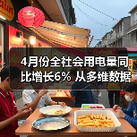 4月份全社会用电量同比增长6% 从多维数据中透视经济发展亮点(图2) 4月份全社会用电量同比增长6% 从多维数据中透视经济发展亮点(图2)