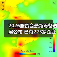 2026服贸会最新筹备进展公布 已有223家企业机构意向参展（图4）