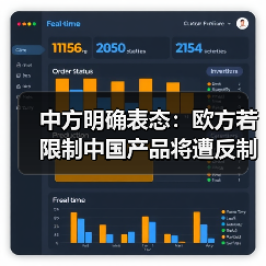 中方明确表态：欧方若限制中国产品将遭反制（图3）