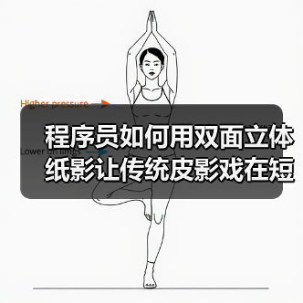 程序员如何用双面立体纸影让传统皮影戏在短视频平台重生(图1) 程序员如何用双面立体纸影让传统皮影戏在短视频平台重生(图1)
