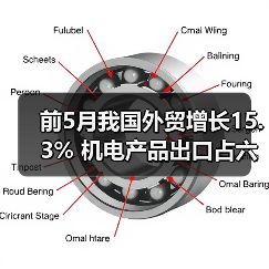 前5月我国外贸增长15.3% 机电产品出口占六成(图1) 前5月我国外贸增长15.3% 机电产品出口占六成(图1)