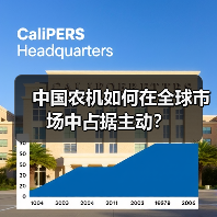 中国农机如何在全球市场中占据主动？（图3）