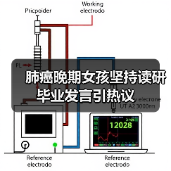 肺癌晚期女孩坚持读研毕业发言引热议(图2) 肺癌晚期女孩坚持读研毕业发言引热议(图2)
