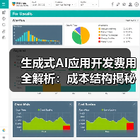生成式AI应用开发费用全解析:成本结构揭秘(图2) 生成式AI应用开发费用全解析:成本结构揭秘(图2)