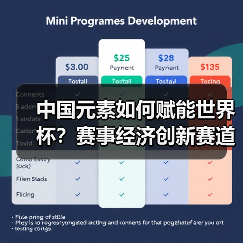 中国元素如何赋能世界杯？赛事经济创新赛道全面解析