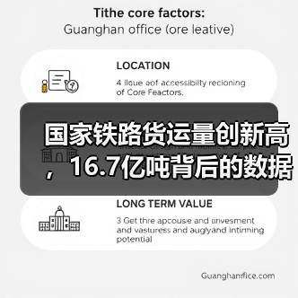 国家铁路货运量创新高，16.7亿吨背后的数据揭秘（图3）