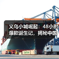 义乌小城崛起:48小时爆款诞生记,揭秘中国智造全球热销密码(图2) 义乌小城崛起:48小时爆款诞生记,揭秘中国智造全球热销密码(图2)