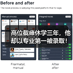 高位截瘫休学三年,他却以专业第一被录取!(图2) 高位截瘫休学三年,他却以专业第一被录取!(图2)